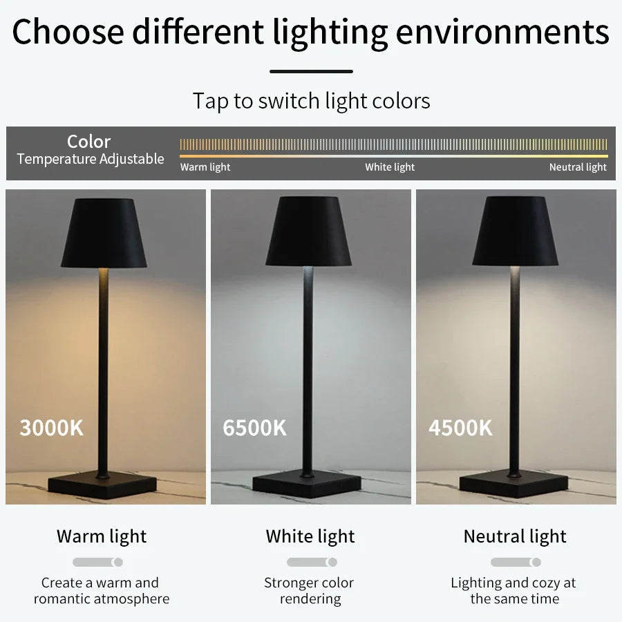 Lampe de bureau LED tactile