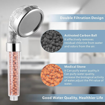 Pommeau de douche filtrant anti-calcaire